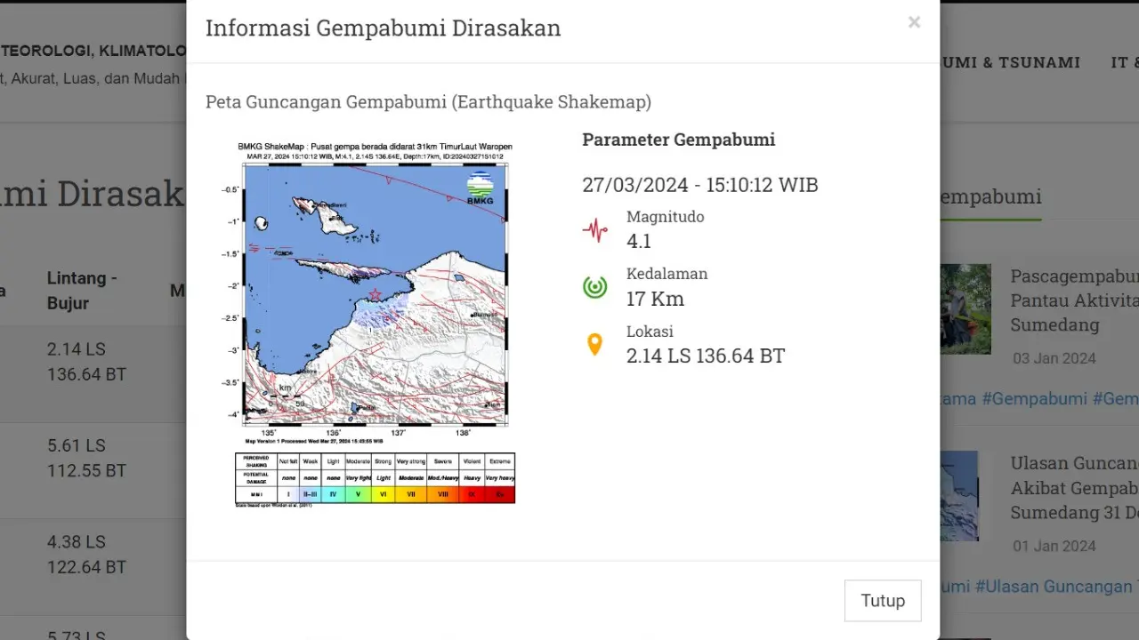 Berdasarkan laporan yang disampaikan Badan Meteorologi, Klimatologi, dan Geofisika (BMKG), lindu tersebut menggetarkan pukul 15:10:12 WIB pada Rabu (27/3/2024) di wilayah Waropen, Provinsi Papua.