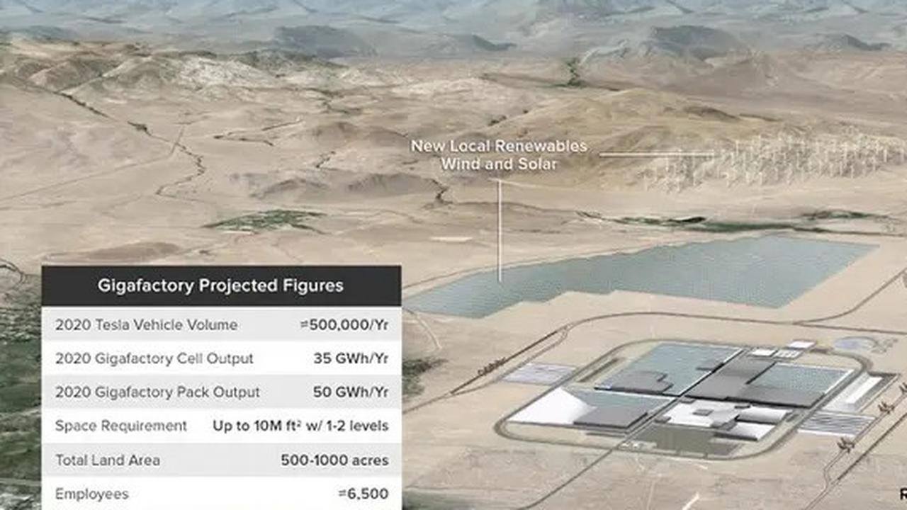 Tesla Dapatkan Suplai Baterai Kendaraan Listrik dari Panasonic