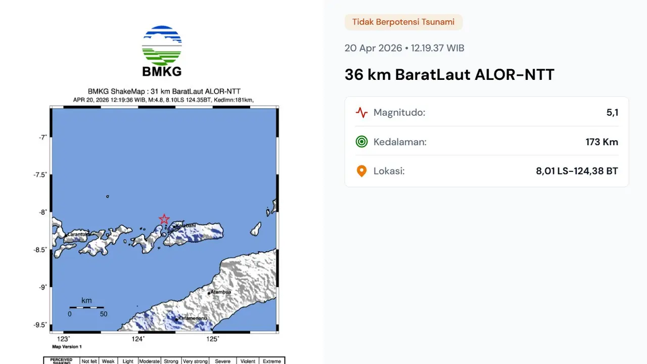 Gempa hari ini, Senin (20/4/2026) pukul 12:19:37 WIB getarkan wilayah Alor, Provinsi Nusa Tenggara Timur (NTT).