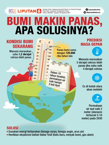Infografis: Bumi Makin Panas, Apa Solusinya? (Liputan6.com / Abdillah)
