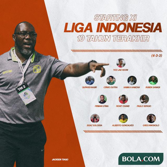 Starting XI terbaik Liga Indonesia 10 tahun terakhir versi Bola.com