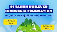 21 Tahun Unilever Indonesia Foundation/Istimewa.