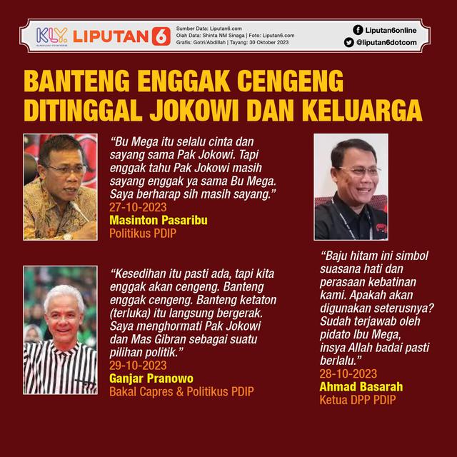 Infografis Banteng Enggak Cengeng Ditinggal Jokowi dan Keluarga