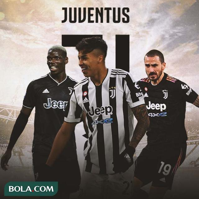 Juventus - Kaio Jorge Dikelilingi Paul Pogba dan Leonardo Bonucci