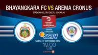 Prediksi Bhayangkara Surabaya United Vs Arema Cronus (Liputan6.com/Trie yas)