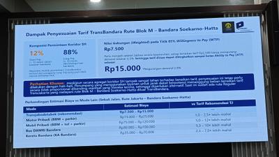 Tarif Transjakarta Blok M–Soetta Resmi Dipatok Rp 15 Ribu