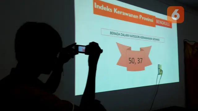 Bengkulu Masuk Kategori Rawan Pemilu 2019