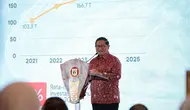 Investasi Jakarta Tembus Rp 173,6 Triliun hingga Triwulan II 2026