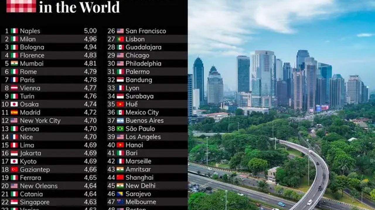 Dipimpin Rawon, 5 Makanan Indonesia Masuk 100 Makanan Terbaik Dunia 2025 Versi TasteAtlas