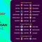 Live Streaming Premier League 2026/27: Kekuatan Tim Promosi Akan Diuji! Saksikan di Vidio