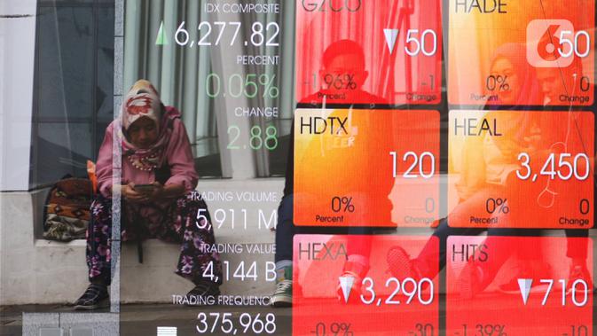 IHSG Tersungkur 2,76% pada Sesi Pertama saat Bursa Saham Asia Melejit