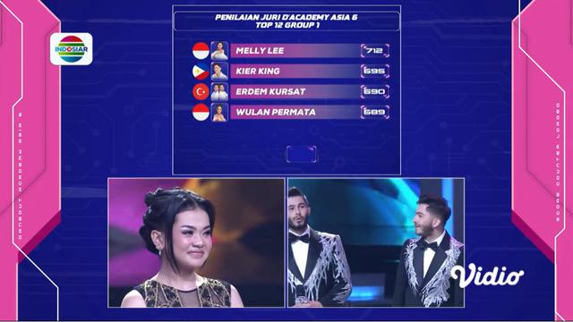 Hanya selisih satu point, Wulan harus tereliminasi.