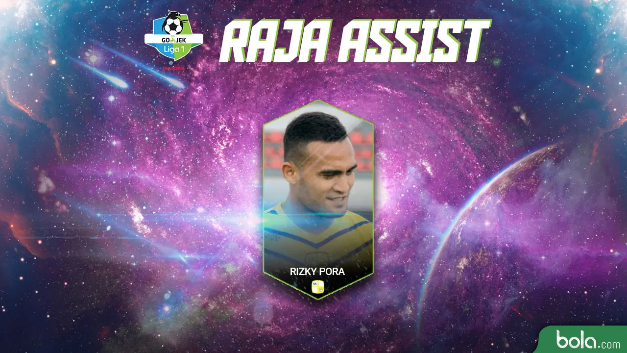 Raja Assist Rizky Pora Liga 1 2018
