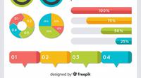 Ilustrasi diagram (sumber: freepik)