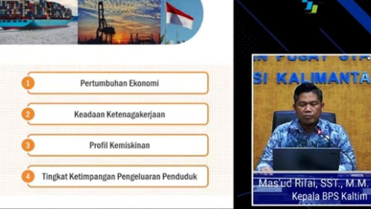 Penurunan Kemiskinan Kaltim: Serapan Tenaga Kerja Jadi Kunci Utama