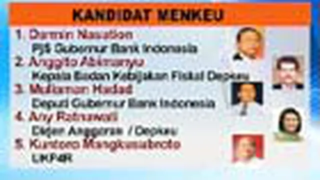 Calon Menkeu Sudah Dikantongi Presiden