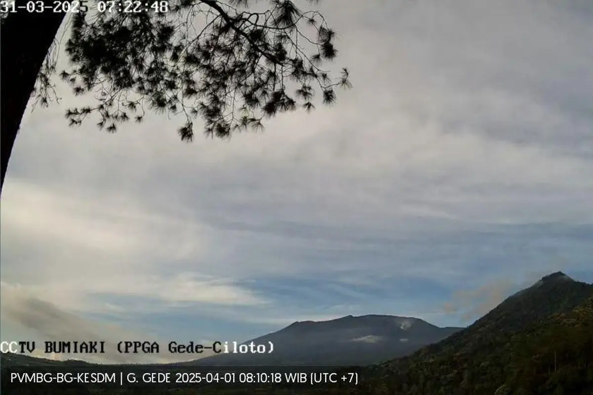 gunung gede