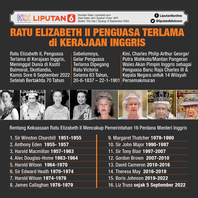 Infografis Ratu Elizabeth II, Penguasa Terlama di Kerajaan Inggris. (Liputan6.com/Trieyasni)