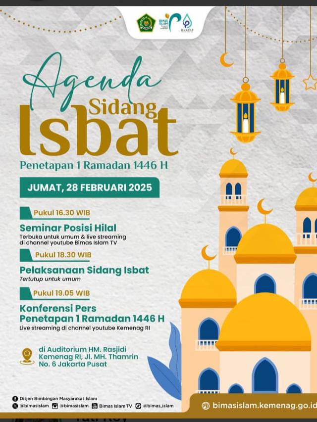 Infografis Agenda Sidang Isbat Penetapan 1 Ramadhan 1446 H