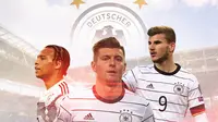4 Pesepak Bola asal Jerman dengan Nilai Pasar Setinggi Langit: Masa Depan Cerah Der Panzer