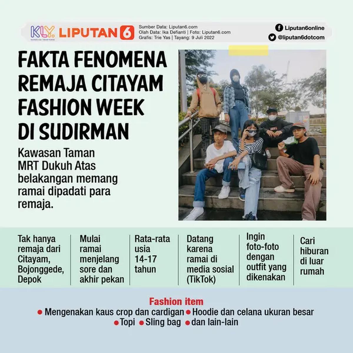 Infografis Journal Fakta Fenomena Remaja Citayam Fashion Week di Sudirman. (Liputan6.com/Trie Yasni)
