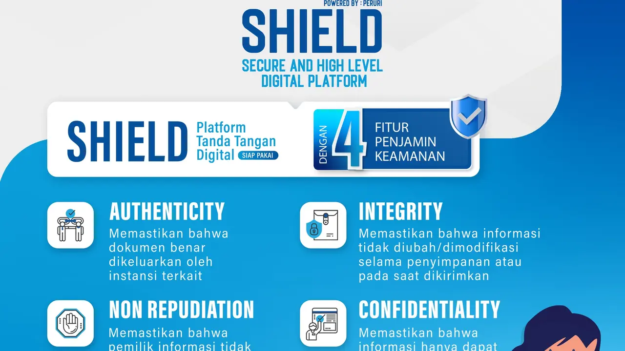 Secara khusus Peruri menghadirkan platform tanda tangan digital prabayar dengan proses pembelian yang lebih praktis dan terjangkau dengan nama Peruri SHIELD.