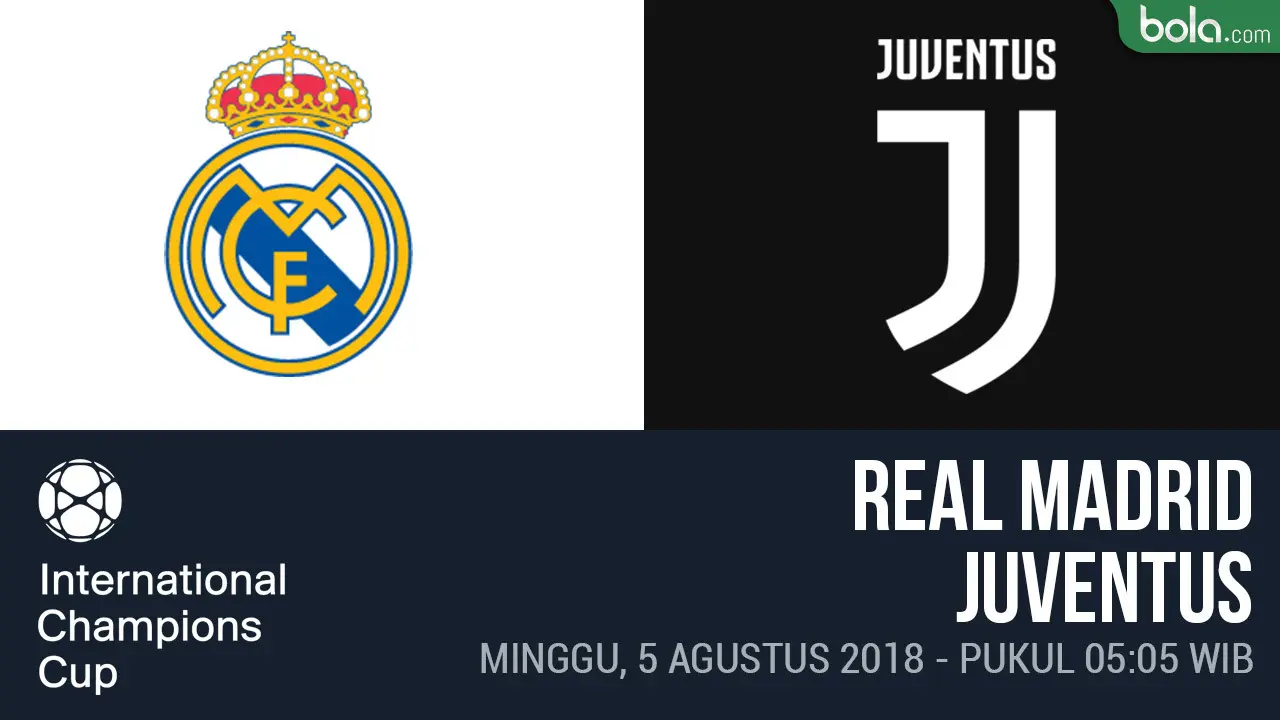 Real Madrid Vs Juventus