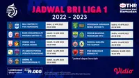 Jadwal Liga 1 Pekan Terakhir Live Vidio, 12-16 April : PSIS Semarang Vs Bali United, RANS Nusantara Vs Madura United