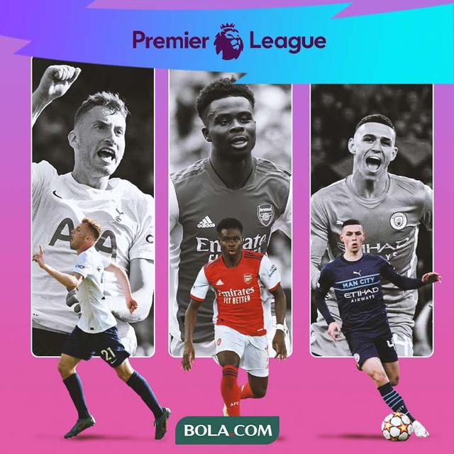 Premier League - Pemain Muda terbaik Liga Inggris: Bukayo Saka, Dejan Kulusevski, Phil Foden