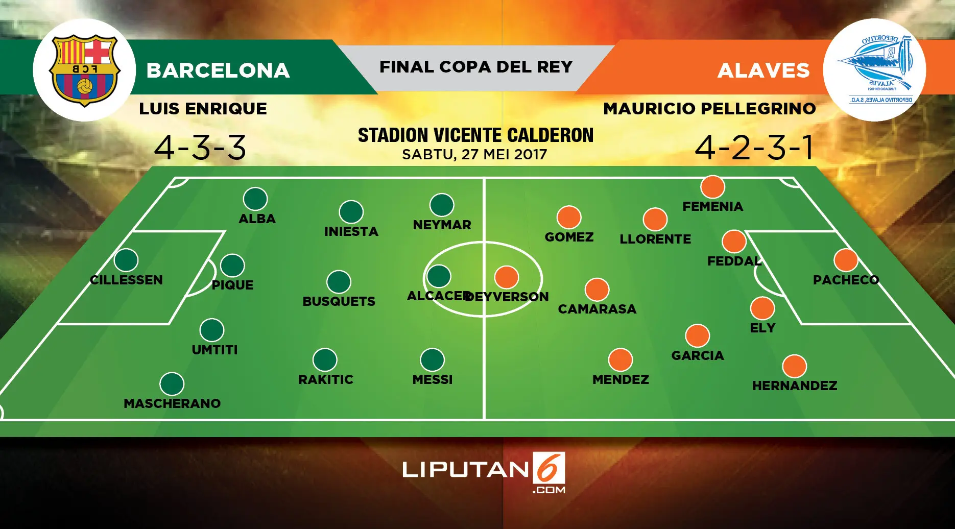 Lapangan Barcelona vs Deportivo Alaves