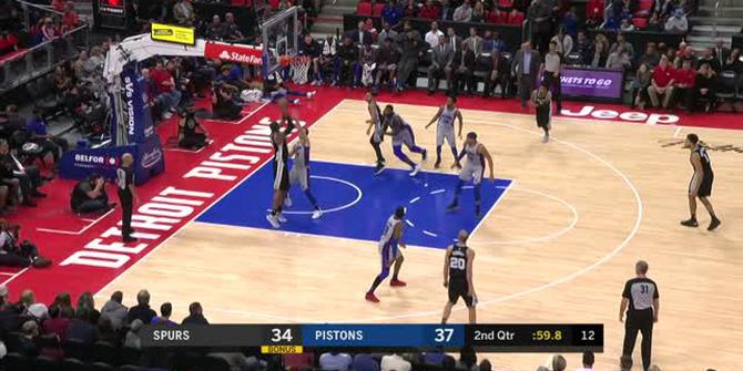 VIDEO : GAME RECAP NBA 2017-2018, Pistons 93 vs Spurs 79