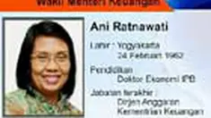 Direktur Jenderal Anggaran Ani Ratnawati terpilih sebagai Wakil Menteri Keuangan. Sementara Menteri Keuangan terpilih adalah Direktur Utama Bank Mandiri Agus Martowardojo. 
