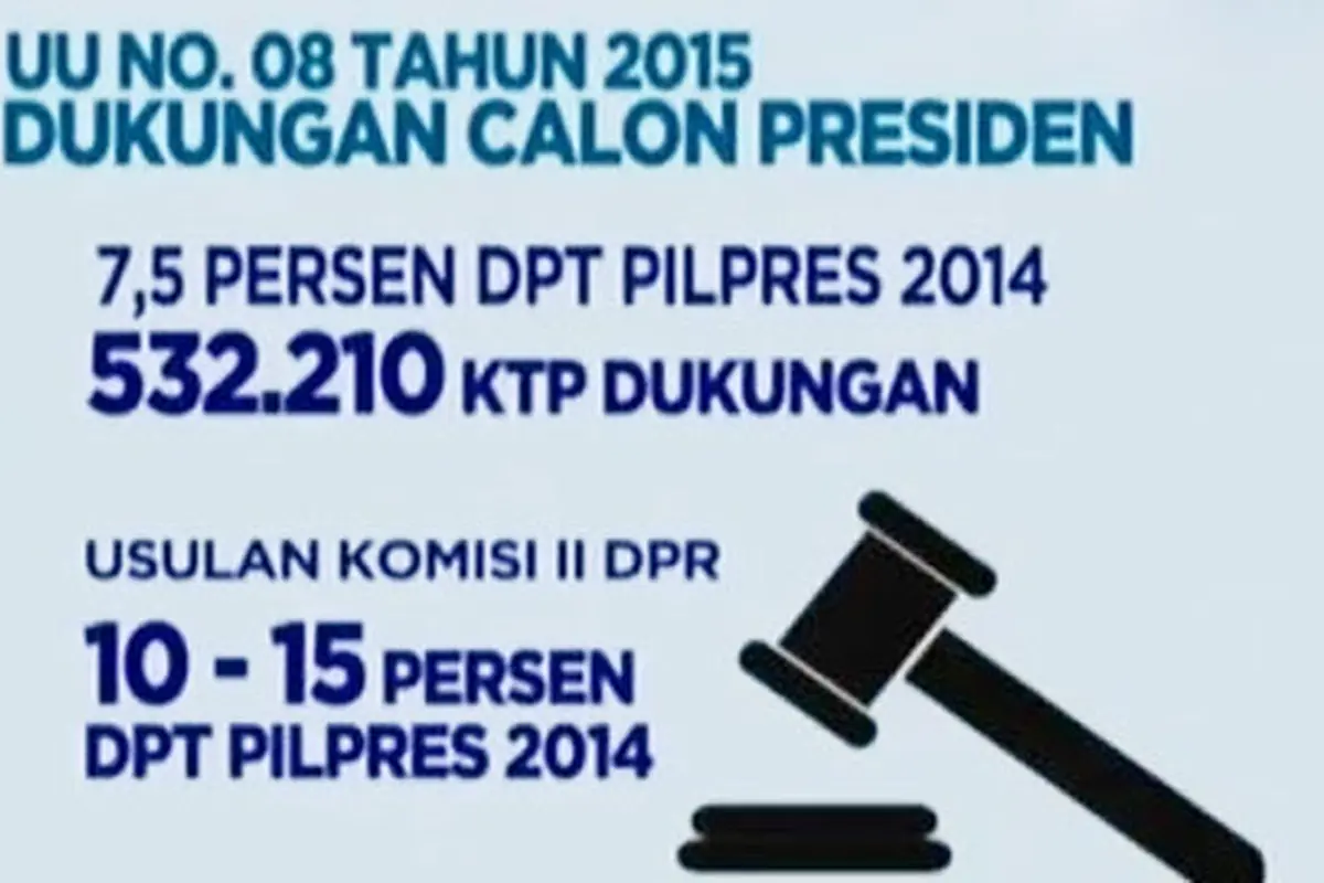 Segmen 5: Rencana Revisi UU Pilkada hingga Angka Pengangguran