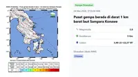 Gempa Hari Ini Sabtu 24 Mei 2025: Lima Kali Getarkan Wilayah Indonesia