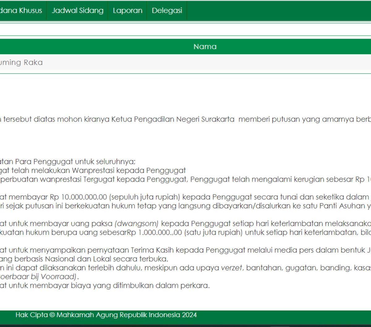 Dok. Istimewa