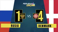 Berita video motion grafis Timnas Denmark mengalahkan Rusia 4-1 pada matchday ketiga Grup B Euro 2020, Selasa (22/6/2021) dinihari WIB.