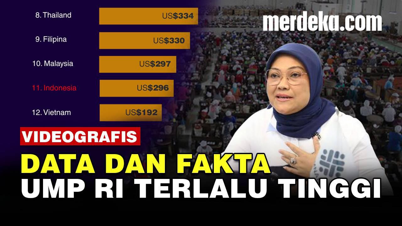 VIDEOGRAFIS: Menaker Ida Fauziah Sebut UMP RI Terlalu Tinggi, Simak Data dan Faktanya