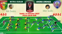 Piala Presiden 2015: Mitra Kukar vs Arema Cronus (Bola.com/Rudi Riana)