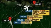 Pesawat hilang kontak di Papua, akibat cuaca buruk.