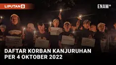 Nama Korban Tragedi Kanjuruhan Per 4 Oktober 2022 Dirilis