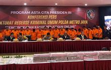 Kasus-kasus Menonjol yang Ditangani Polda Metro Jaya Sepanjang 2024