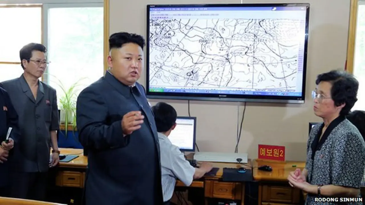 Kim Jong-un 