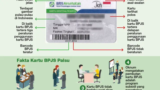 infografis kartu bpjs palsu