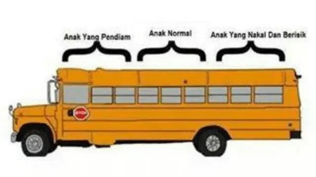 7 Meme Study Tour Bareng Teman Ini Bikin Rindu Sekolah