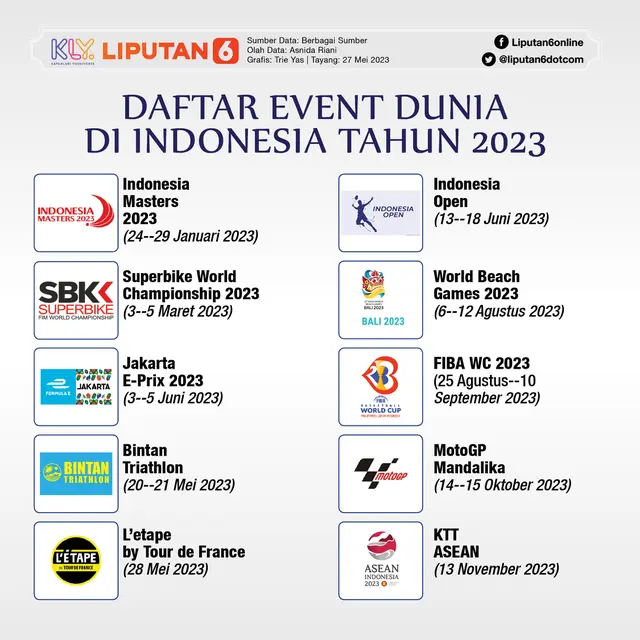 Membuat Event Lebih Ramah Lingkungan, Bagaimana Penerapannya di