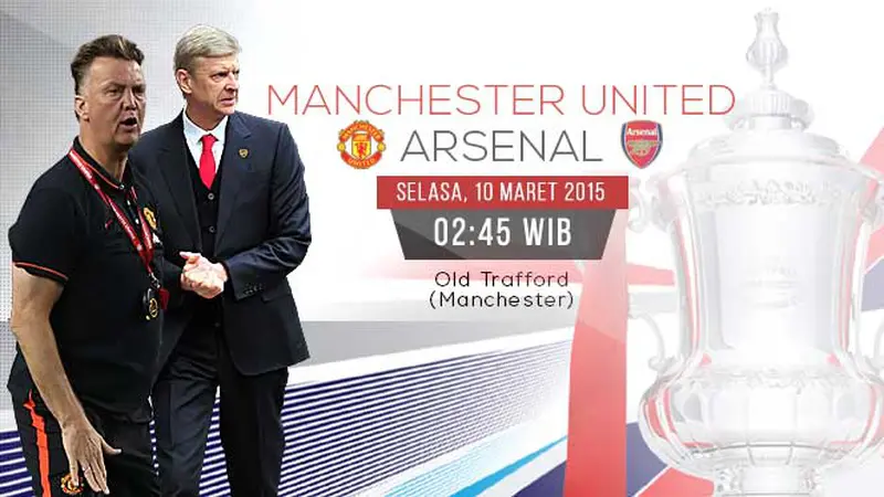 Manchester United vs Arsenal