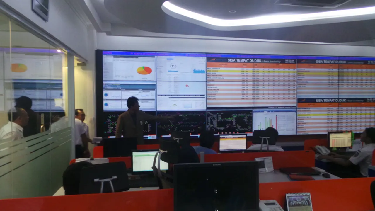 Jurus KAI Permudah Pemudik Beli Tiket Mudik Online 