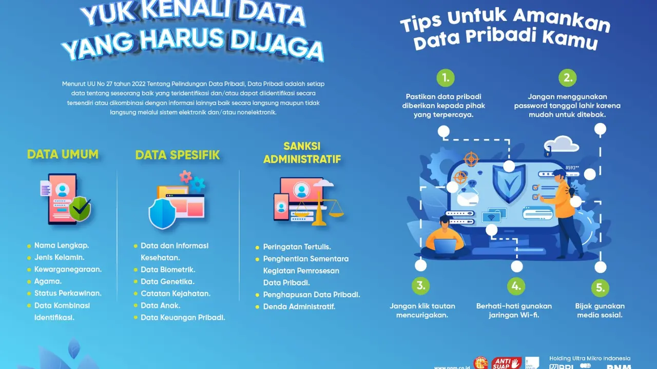 PNM dorong nasabarh perkuat literasi keuangan. (Liputan6.com/ ist)