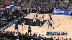 Berita video game recap NBA 2017-2018 antara San Antonio Spurs melawan Oklahoma City Thunder dengan skor 103-99.