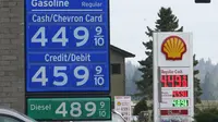 Harga gas ditampilkan di Tumwater, Washington, Amerika Serikat, 7 Maret 2022. Harga bensin AS menembus USD 4 per galon atau naik ke level tertinggi sejak Juli 2008 imbas sanksi global atas Rusia karena menyerang Ukraina. (AP Photo/Ted S. Warren)